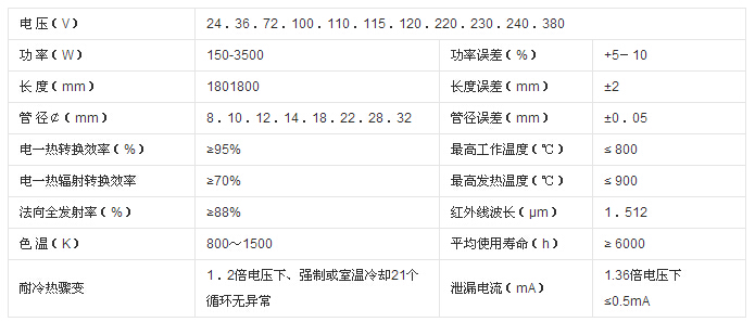 碳纤维烤漆灯