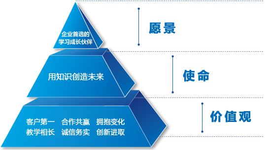 碳纤维烤漆灯