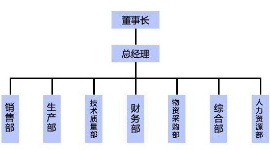 碳纤维加热灯管厂家